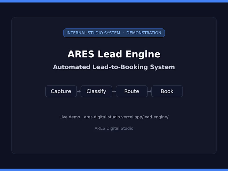 Cover image for ARES Lead Engine — Automated Lead-to-Booking System