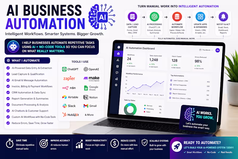 Cover image for AI Business Automation