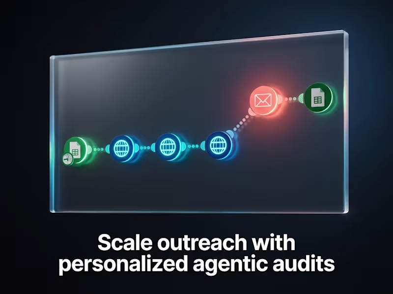 Cover image for Enterprise AI Outbound Engine: Programmatic