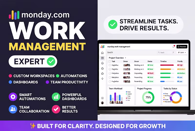 Cover image for Monday Work Management Setup & Optimization