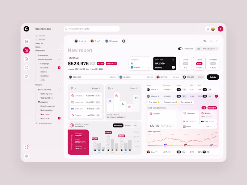 Cover image for Dashboard Design Concept