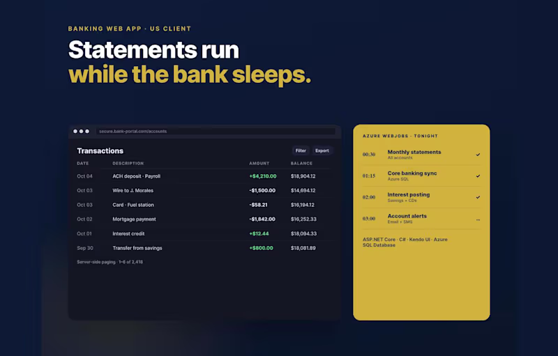 Cover image for Banking Web App on ASP.NET Core and Azure