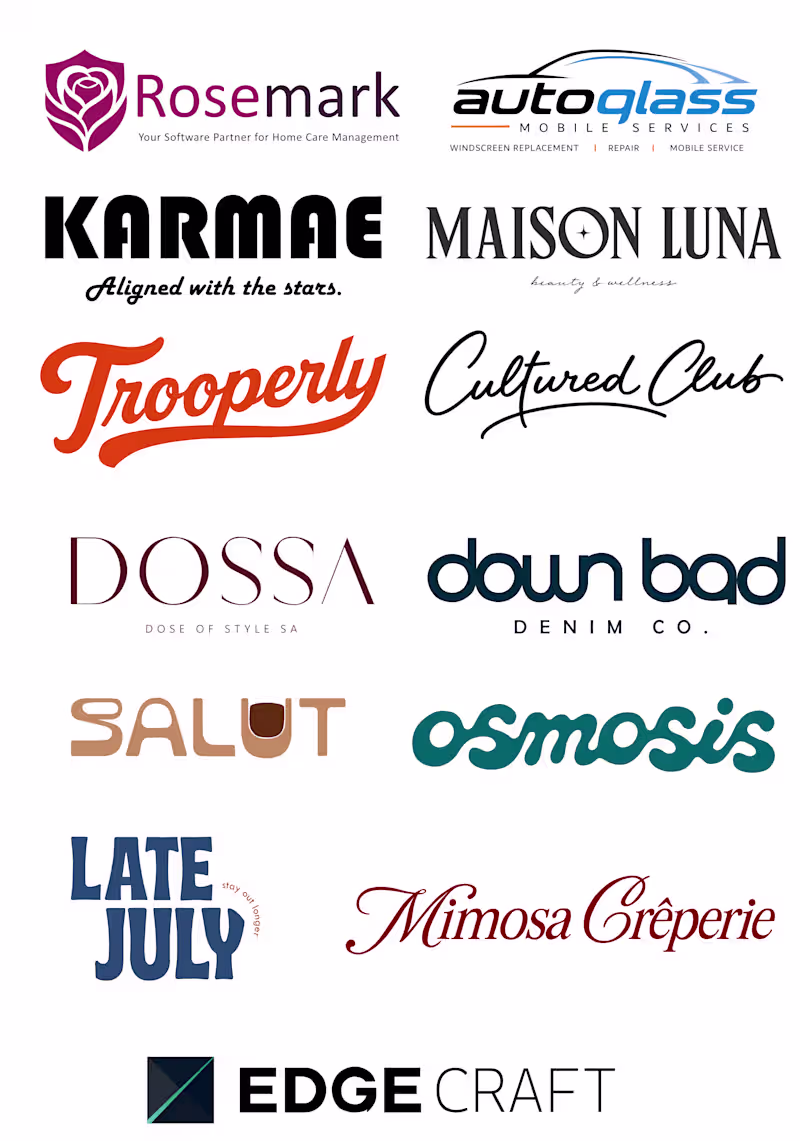 Cover image for Logo collection