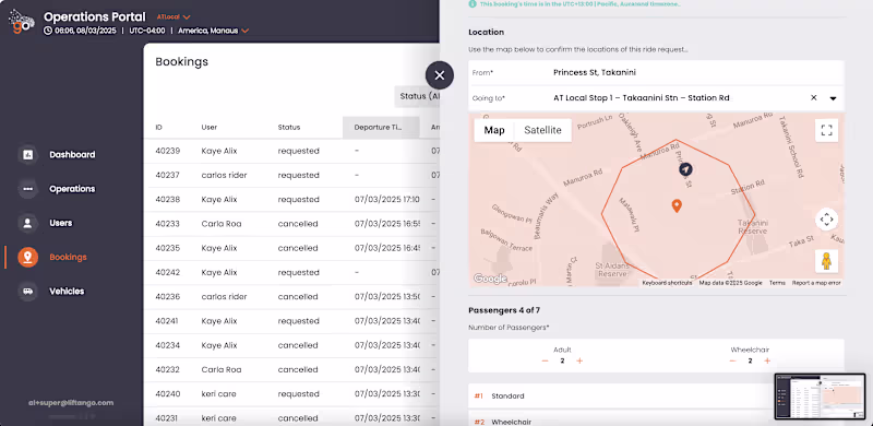 Cover image for Automatic Dashboard|Webflow