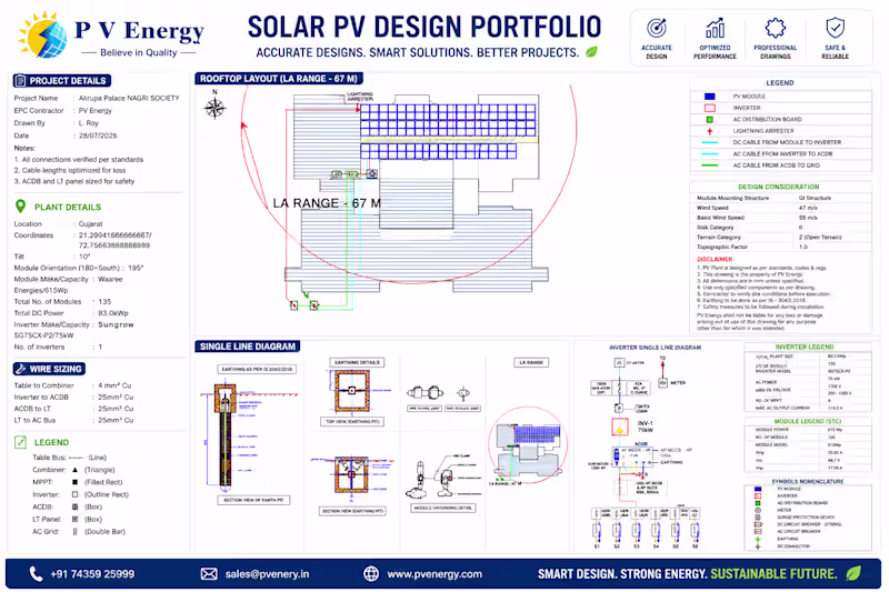 Cover image for Turn Your Solar Ideas into
