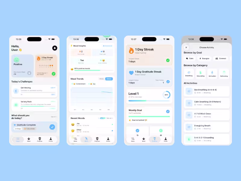 Cover image for Mood Fast: Daily Mood Tracking iOS App