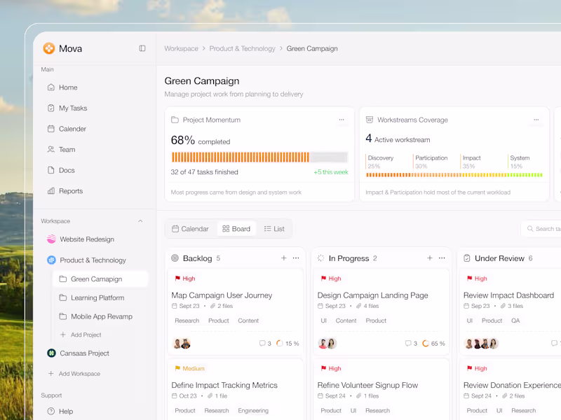 Cover image for Mova Project Management Dashboard Design