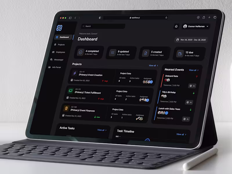 Cover image for A custom internal dashboard and