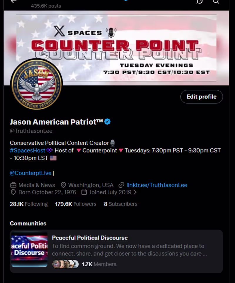 Cover image for 179K+ Followers on X: Political Content & Live Spaces
