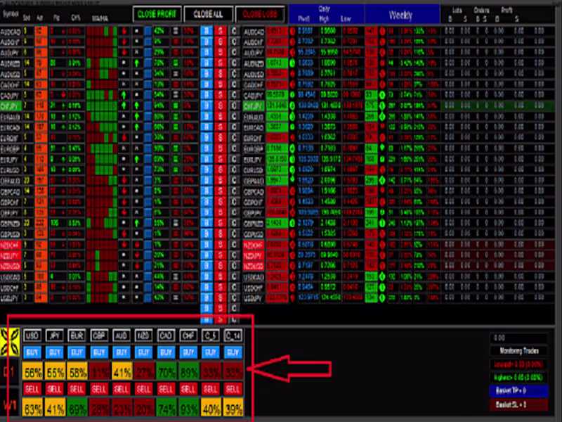 Cover image for I will create, modify expert advisor ea indicator for mt4, mt5