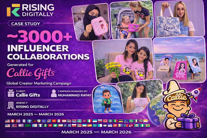 Cover image for Callie Gifts ~3000+ Influencer campaigns managed