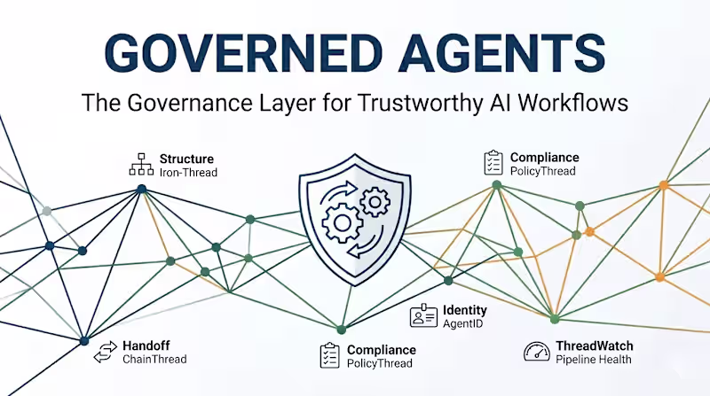 Cover image for AI Agent Builder