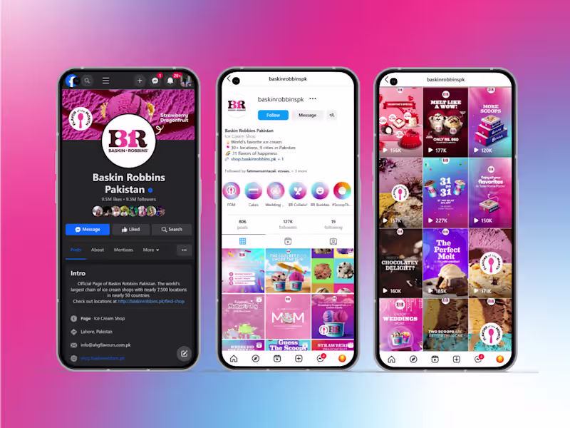 Cover image for Baskin Robbins | Social Media Strategy, Management & Content