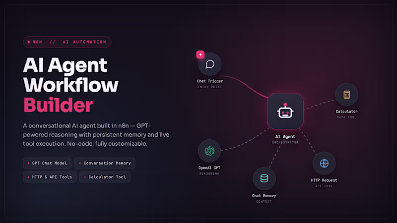 Cover image for Ai Agent Chat