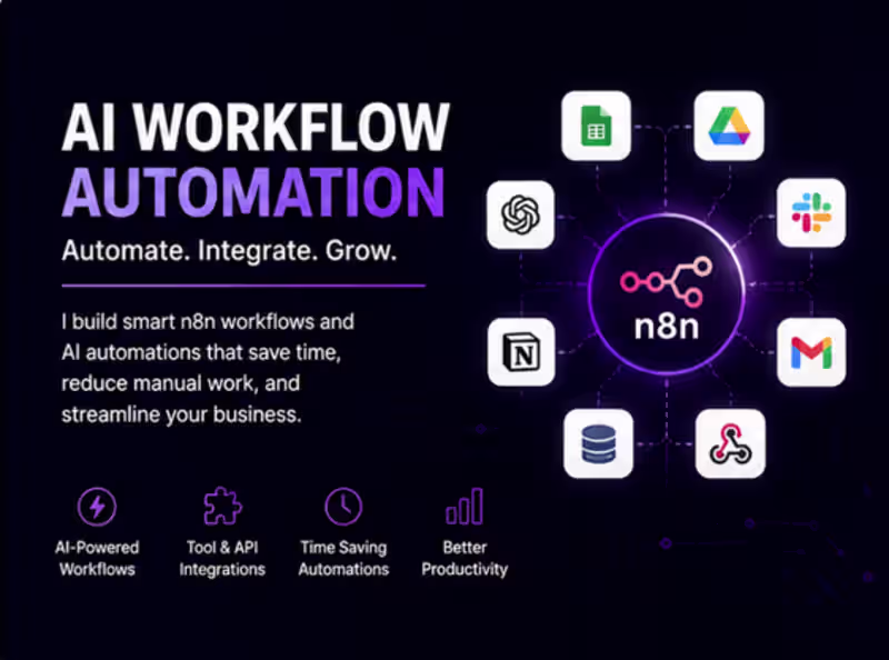 Cover image for AI Workflow Automation with n8n