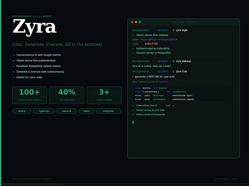 Cover image for Zyra is a production-ready AI