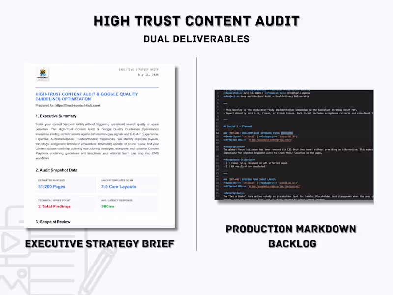 Cover image for High-Trust Content Audit & Information Gain Strategy