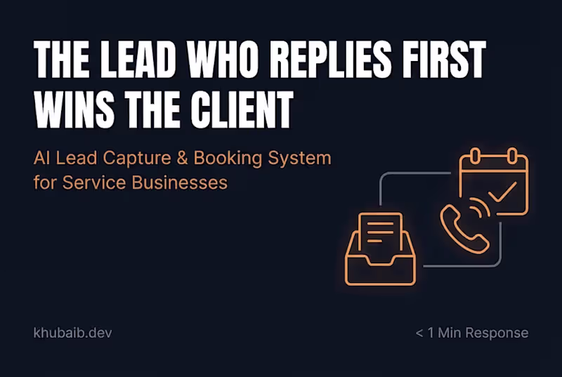 Cover image for Lead Capture & Instant Response System