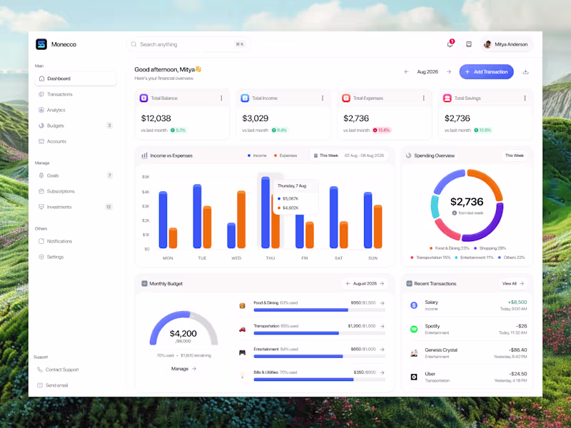 Cover image for Monecco — Personal Finance Dashboard