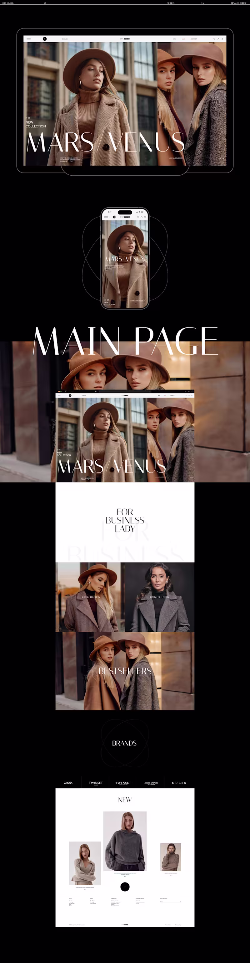 Cover image for Lady History E-commerce