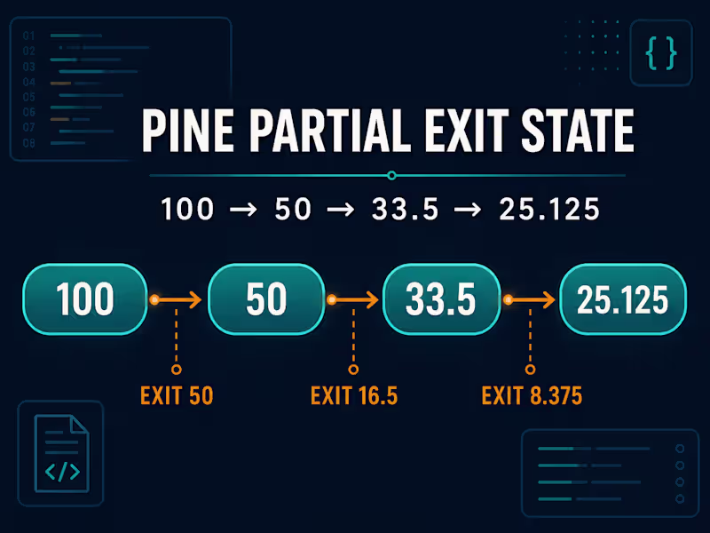 Cover image for Pine Partial Exit and Alert State Audit