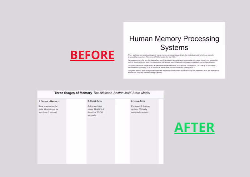 Cover image for Academic & Lesson Presentation Design
