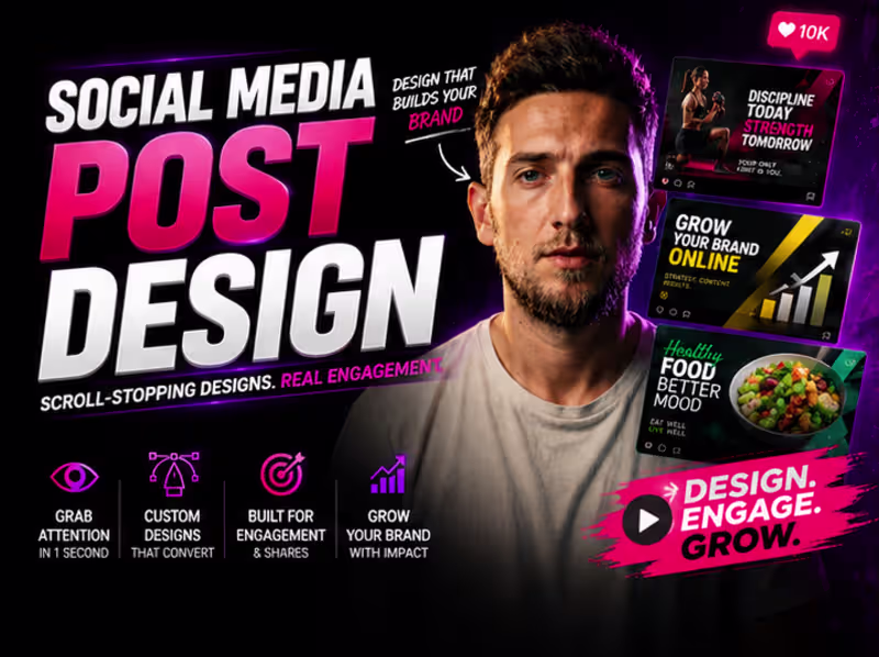 Cover image for Social Media Post Design