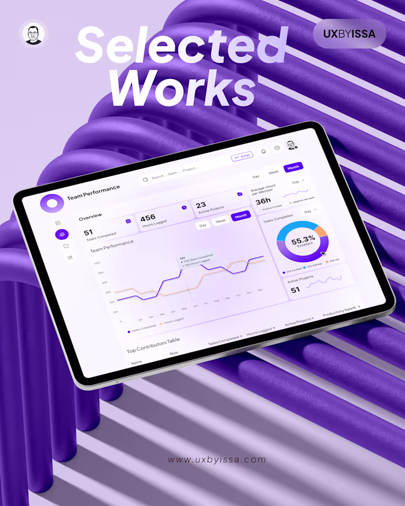Cover image for Team Performance Dashboard Design 