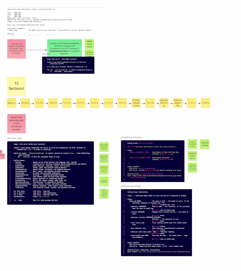 Cover image for Redesign of vLLM CLI Help System for Enhanced Usability