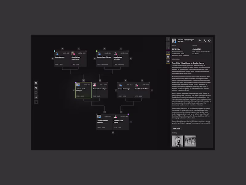 Cover image for Reimagining the world’s largest genealogy database