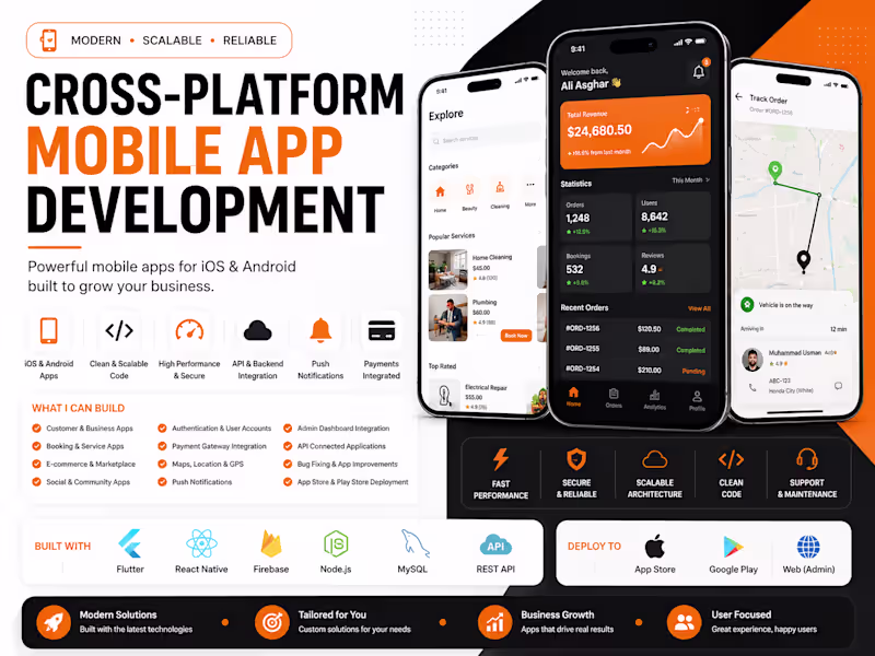 Cover image for Cross-Platform Mobile App Development
