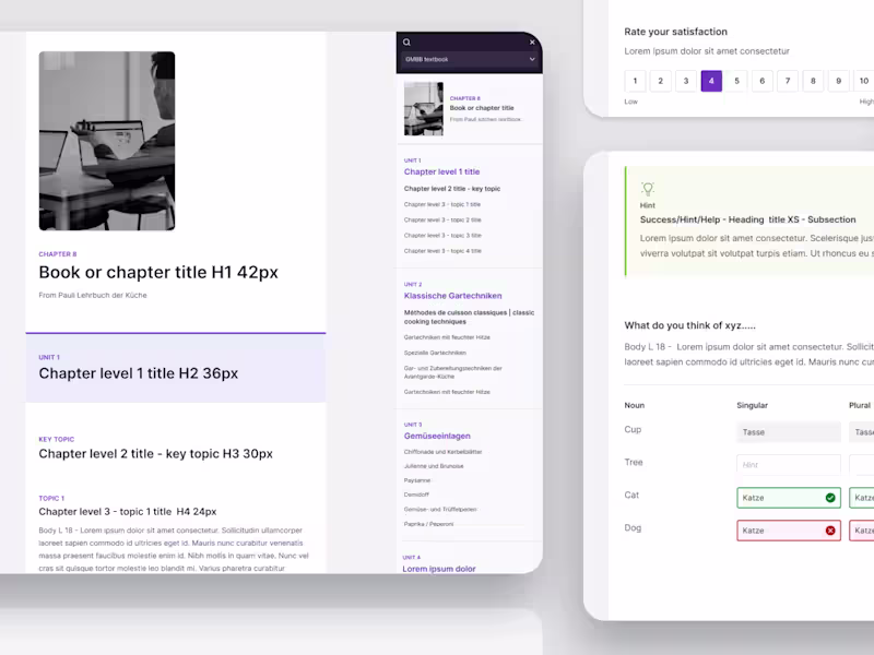 Cover image for SaaS UI/UX Design in Figma