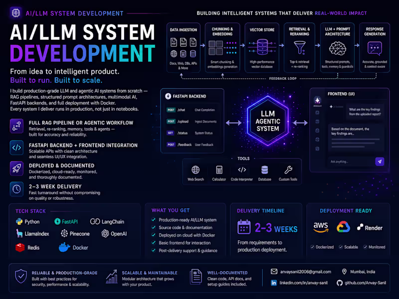 Cover image for AI/LLM System Development