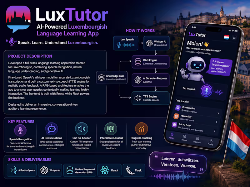 Cover image for Developed a full-stack language learning