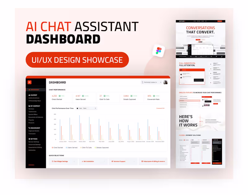 Cover image for Capture AI’s chatbot struggled with manual lead capture and ...