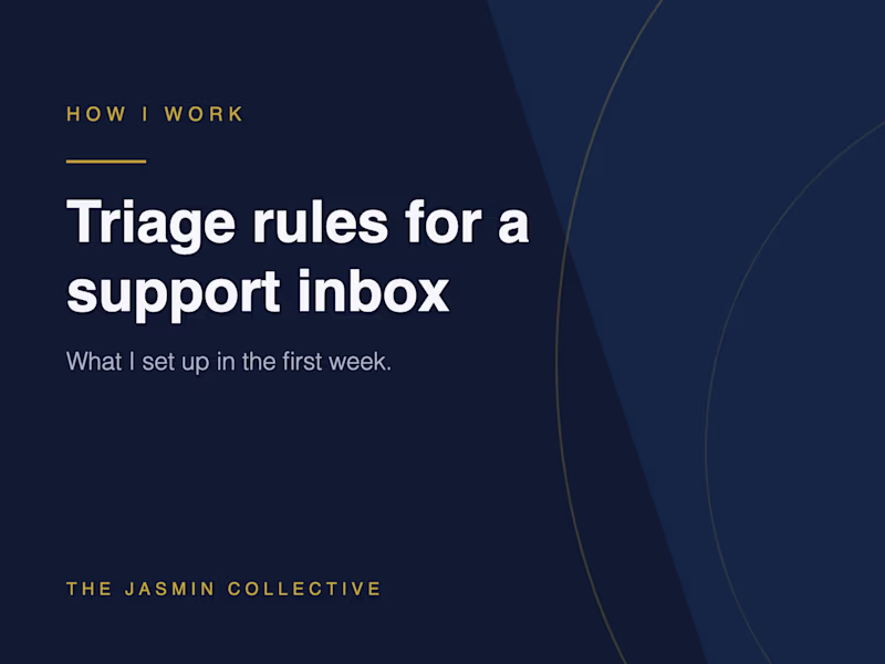 Cover image for Triage rules for a support inbox that outgrew the founder