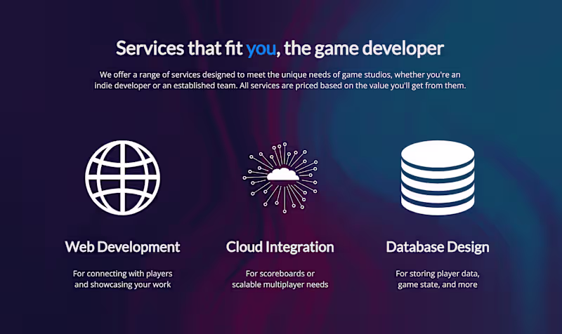 Cover image for Nunkware Digital Website