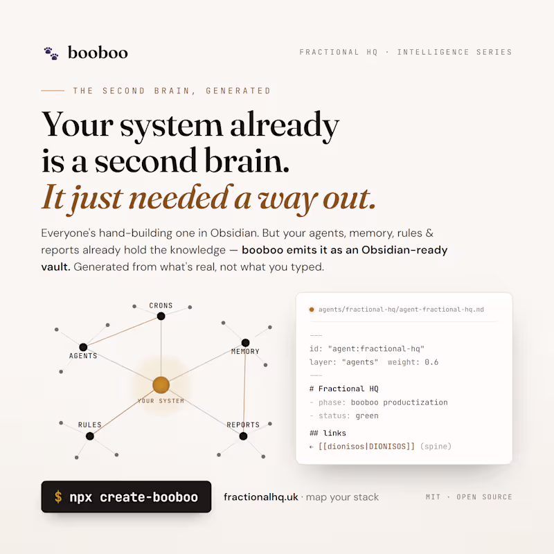 Cover image for A live, Obsidian-ready knowledge vault