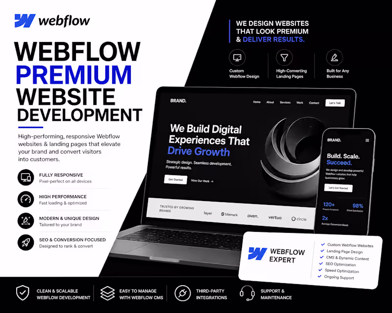 Cover image for Webflow Website Development | Modern Landing Pages That Convert