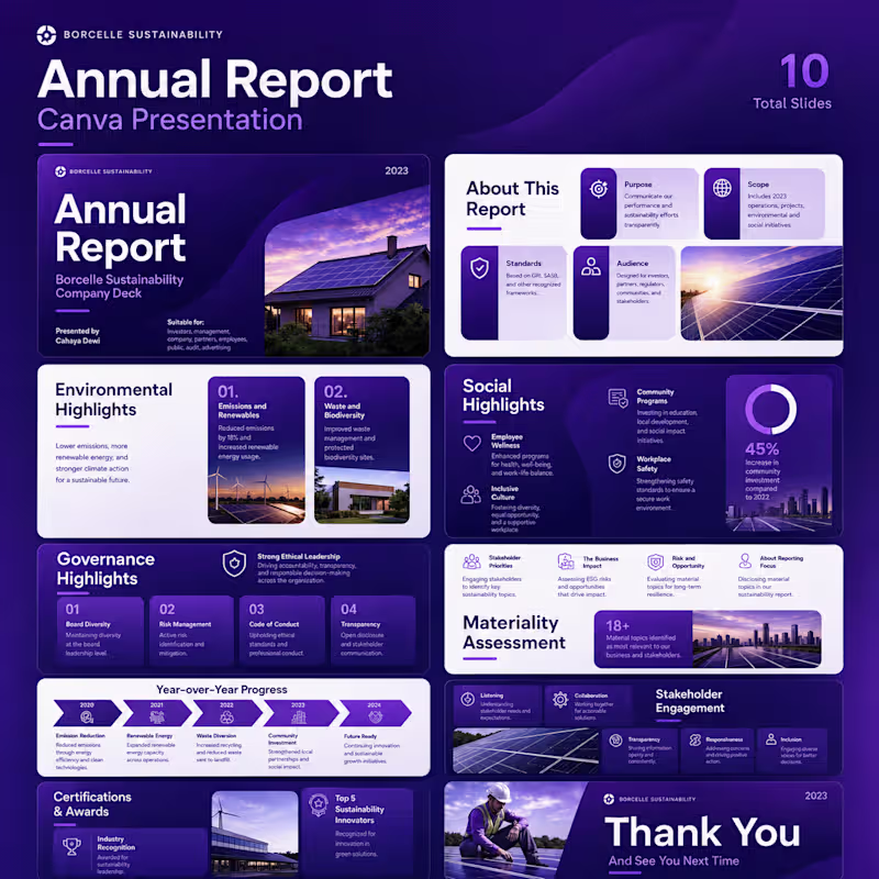 Cover image for Annual Report - Canva Presentation