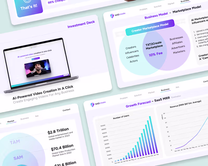 Cover image for Designing the Seed Deck for TXT2Create's $1M Raise