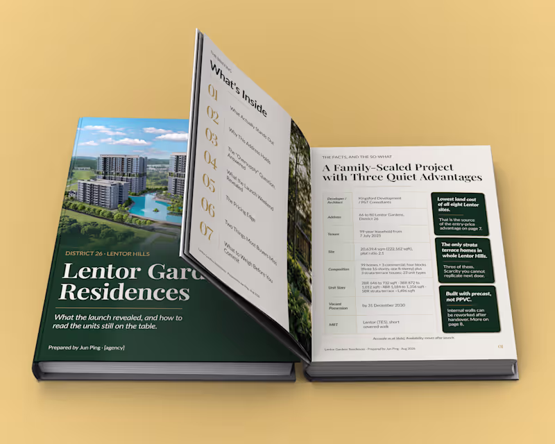 Cover image for Property eBook Design🔥 

A premium