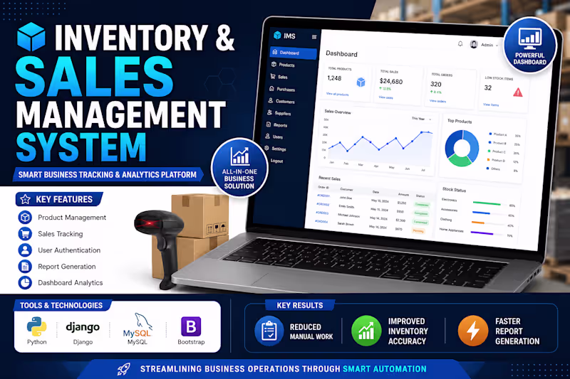 Cover image for Inventory and sales management system