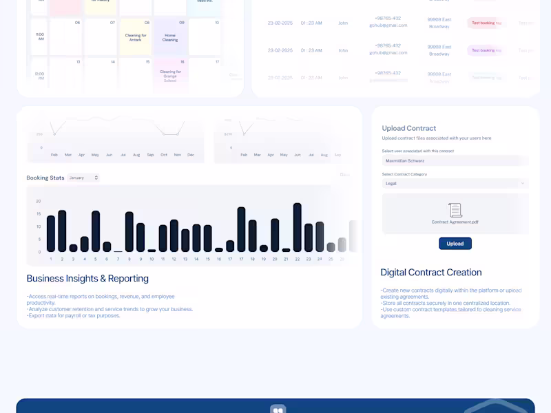 Cover image for I Design intuitive and purposeful user interfaces with Figma