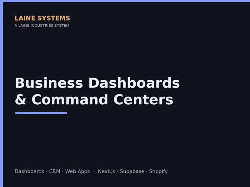 Cover image for Business dashboards & command centers