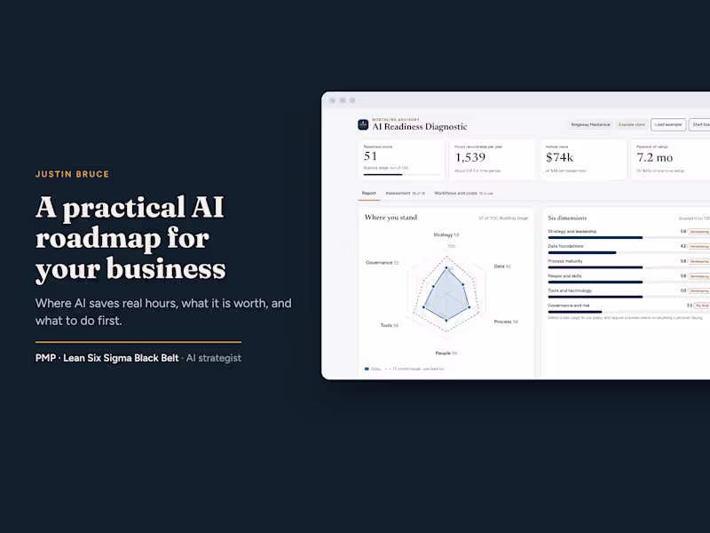 Cover image for AI Readiness Diagnostic and Adoption Roadmap