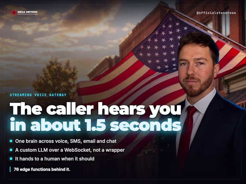 Cover image for The Streaming Voice Gateway Behind Every Call