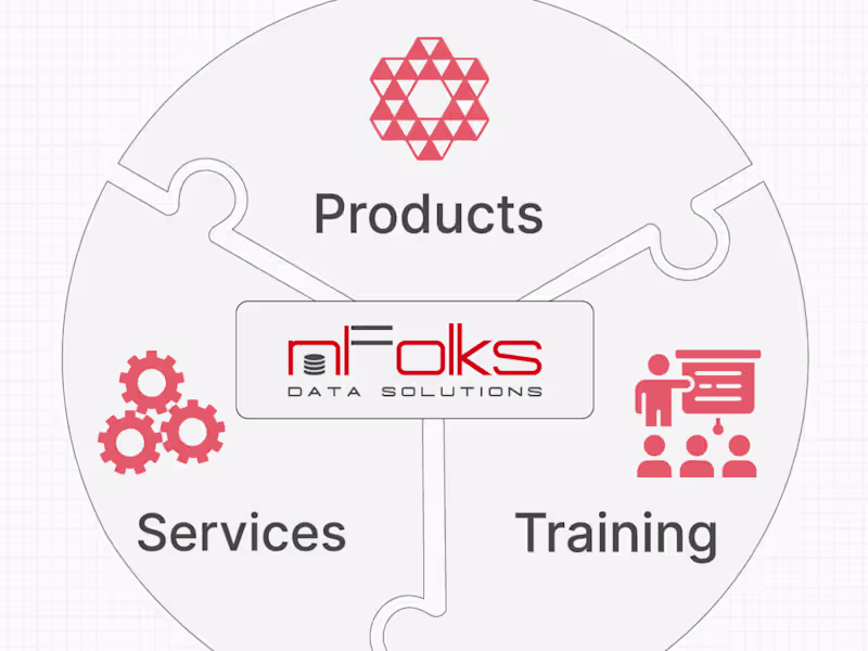Cover image for Big Data Migration Platform (DataDios) 