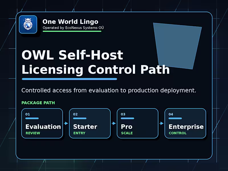 Cover image for Public licensing and deployment-path surface
