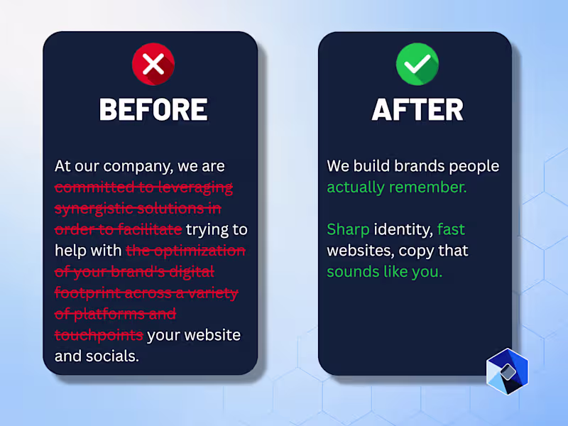 Cover image for Website Copywriting - Up to 5 Pages